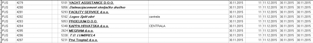 STATUS RAČUNA