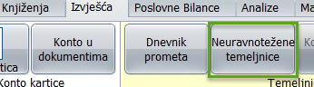neuravnotežene temeljnice