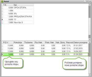 porezna stopa